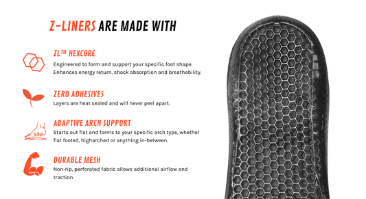 Z-Liner Insoles are made with...